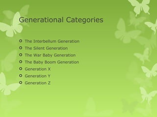 Generational Categories

 The Interbellum Generation
 The Silent Generation
 The War Baby Generation
 The Baby Boom Generation
 Generation X
 Generation Y
 Generation Z
 