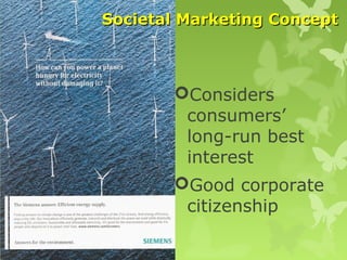 Societal Marketing Concept



       Considers
        consumers’
        long-run best
        interest
       Good corporate
        citizenship
 