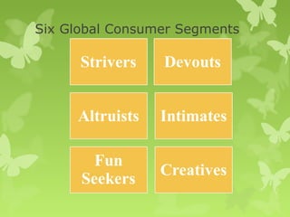 Six Global Consumer Segments
 