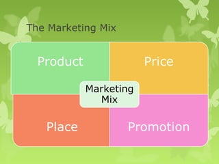 The Marketing Mix
 