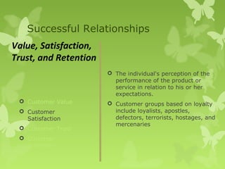 Successful Relationships
Value, Satisfaction,
Trust, and Retention
                        The individual's perception of the
                         performance of the product or
                         service in relation to his or her
                         expectations.
  Customer Value       Customer groups based on loyalty
  Customer              include loyalists, apostles,
   Satisfaction          defectors, terrorists, hostages, and
                         mercenaries
  Customer Trust
  Customer
   Retention
 