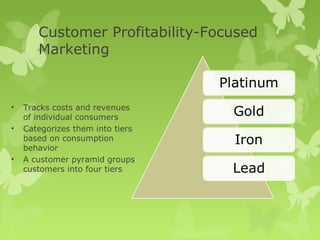 Customer Profitability-Focused
       Marketing


•   Tracks costs and revenues
    of individual consumers
•   Categorizes them into tiers
    based on consumption
    behavior
•   A customer pyramid groups
    customers into four tiers
 