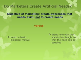 Do Marketers Create Artificial Needs?

 Objective of marketing: create awareness that
        needs exist, not to create needs


                       versus


                                 Want: one way that
  Need: a basic                  society has taught us
   biological motive              that the need can be
                                  satisfied




                                                    1-43
 