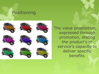 Positioning


              The value proposition,
                 expressed through
                 promotion, stating
                  the product’s or
                service’s capacity to
                   deliver specific
                      benefits.
 
