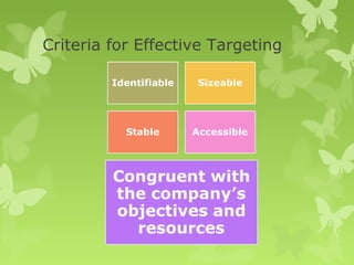 Criteria for Effective Targeting
 