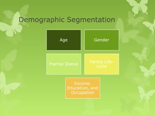 Demographic Segmentation
 
