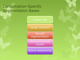 Consumption-Specific
Segmentation Bases
 