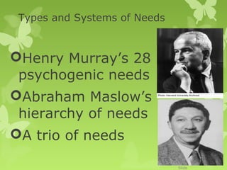 Types and Systems of Needs



Henry Murray’s 28
 psychogenic needs
Abraham Maslow’s
 hierarchy of needs
A trio of needs
                              Chapter Four
                              Slide
 
