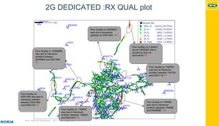 MTN - Nokia MS Performance | 2017-11-03 | Page 12 (5)
2G DEDICATED :RX QUAL plot
Poor Quality on a distant
server EN0525A (2km)
caused by poor no
dominance P3
Poor Quality on
EN0149A was due to
Handover problem
between EN0149A
and EN0210C P1
Poor Quality on T4649B
was due to Handover
problem between T4649B
and EN0695B. P6
Poor Quality on T4675A
was due to Handover
problem between T4675A
and EN0171A P7
Poor Quality on EN4966A
was due to Handover
problem between
EN4966A and EN0185A
P2
Poor Quality on EN0900C
was due to excessive
pathloss on EN0103A. P4
Poor Quality on T4663C
was due to Handover
problem between T4663C
and EN0187C P5
 