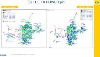 MTN - Nokia MS Performance | 2017-11-03 | Page 25 (5)
3G : UE TX POWER plot
UE TX POWER
FEB
UE TX POWER
JAN
 