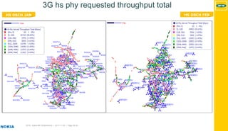 MTN - Nokia MS Performance | 2017-11-03 | Page 38 (5)
3G hs phy requested throughput total
HS DSCH FEBHS DSCH JAN
 