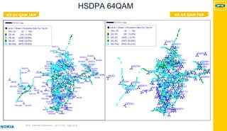 MTN - Nokia MS Performance | 2017-11-03 | Page 42 (5)
HSDPA 64QAM
HS 64 QAM FEBHS 64 QAM JAN
 