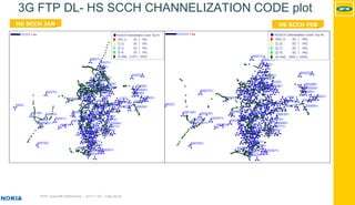MTN - Nokia MS Performance | 2017-11-03 | Page 46 (5)
HS SCCH JAN
3G FTP DL- HS SCCH CHANNELIZATION CODE plot
HS SCCH FEB
 