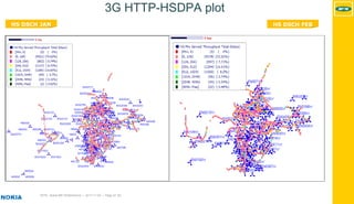 MTN - Nokia MS Performance | 2017-11-03 | Page 47 (5)
HS DSCH FEB
3G HTTP-HSDPA plot
HS DSCH JAN
 