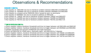 MTN - Nokia MS Performance | 2017-11-03 | Page 5 (5)
Observations & Recommendations
OBSERVATIONS:
1.Poor Quality on EN0149A was due to Handover problem between EN0149A and EN0210C
2.Poor Quality on EN4966A was due to Handover problem between EN4966A and EN0185A
3.Poor Quality on a distant server EN0525A (2km) caused by poor no dominance
4.Poor Quality on EN0900C was due to excessive pathloss on EN0103A
5.Poor Quality on T4663C was due to Handover problem between T4663C and EN0187C
6.Poor Quality on T4649B was due to Handover problem between T4649B and EN0695B
7.Poor Quality on T4675A was due to Handover problem between T4675A and EN0171A
RECOMMNEDATIONS:
1.Check neighbor relation,handover threashold and time to trigger between cell EN0149A and EN0210C
2.Check neighbor relation, handover threshold and time to trigger between cell EN4966A and EN0185A
3.Validate coordinate and azimuth of EN0525A and make dominant
4.Check cell EN0103A for VSWR alarm, Electically Uptilt cell EN0103A by 3 degrees
5.Check neighbor relation, handover threshold and time to trigger between cell T4663C and EN0187C
6.Check neighbor relation, handover threshold and time to trigger between cell T4649B and EN0695B
7.Check neighbor relation, handover threshold and time to trigger between cell T4675A and EN0171A
 
