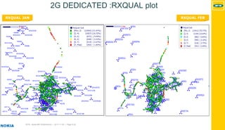 MTN - Nokia MS Performance | 2017-11-03 | Page 9 (5)
2G DEDICATED :RXQUAL plot
RXQUAL FEBRXQUAL JAN
 
