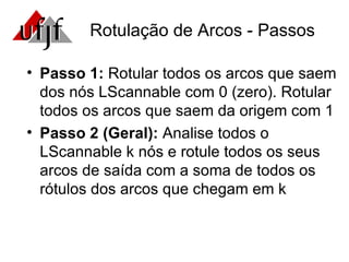 Rotulação de Arcos - Passos Passo 1:  Rotular todos os arcos que saem dos nós LScannable com 0 (zero). Rotular todos os arcos que saem da origem com 1 Passo 2 (Geral):  Analise todos o LScannable k nós e rotule todos os seus arcos de saída com a soma de todos os rótulos dos arcos que chegam em k  
