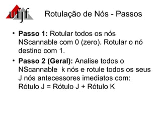 Rotulação de Nós - Passos Passo 1:  Rotular todos os nós  NScannable com 0 (zero). Rotular o nó destino com 1. Passo 2 (Geral):  Analise todos o NScannable  k nós e rotule todos os seus J nós antecessores imediatos com: Rótulo J = Rótulo J + Rótulo K 