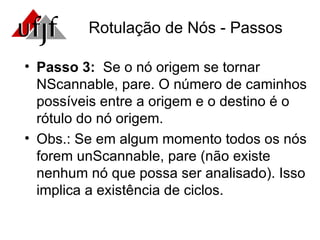 Rotulação de Nós - Passos Passo 3:  Se o nó origem se tornar NScannable, pare. O número de caminhos possíveis entre a origem e o destino é o rótulo do nó origem.  Obs.: Se em algum momento todos os nós forem unScannable, pare (não existe nenhum nó que possa ser analisado). Isso implica a existência de ciclos. 