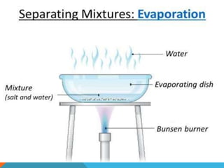 Techniques of separating mixtures