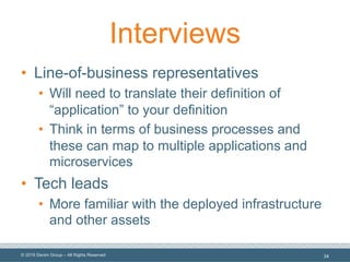© 2019 Denim Group – All Rights Reserved
Interviews
• Line-of-business representatives
• Will need to translate their definition of
“application” to your definition
• Think in terms of business processes and
these can map to multiple applications and
microservices
• Tech leads
• More familiar with the deployed infrastructure
and other assets
34
 
