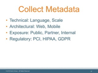 © 2019 Denim Group – All Rights Reserved
Collect Metadata
• Technical: Language, Scale
• Architectural: Web, Mobile
• Exposure: Public, Partner, Internal
• Regulatory: PCI, HIPAA, GDPR
37
 