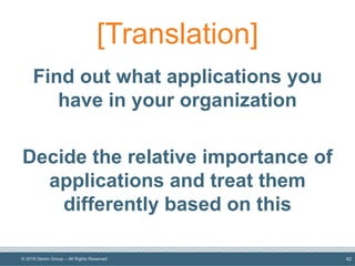 © 2019 Denim Group – All Rights Reserved
[Translation]
Find out what applications you
have in your organization
Decide the relative importance of
applications and treat them
differently based on this
42
 