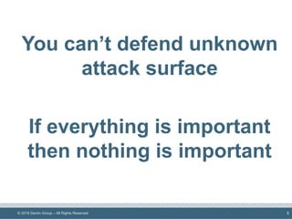 © 2019 Denim Group – All Rights Reserved 5
You can’t defend unknown
attack surface
If everything is important
then nothing is important
 