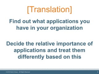 © 2019 Denim Group – All Rights Reserved
[Translation]
Find out what applications you
have in your organization
Decide the relative importance of
applications and treat them
differently based on this
6
 
