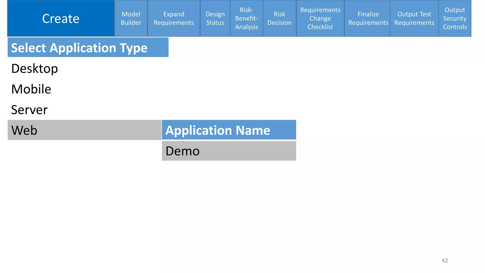 Create Model
Builder
Expand
Requirements
Design
Status
Risk-
Benefit-
Analysis
Risk
Decision
Requirements
Change
Checklist
Finalize
Requirements
Output Test
Requirements
Output
Security
Controls
42
Select Application Type
Desktop
Mobile
Server
Web Application Name
Demo
 