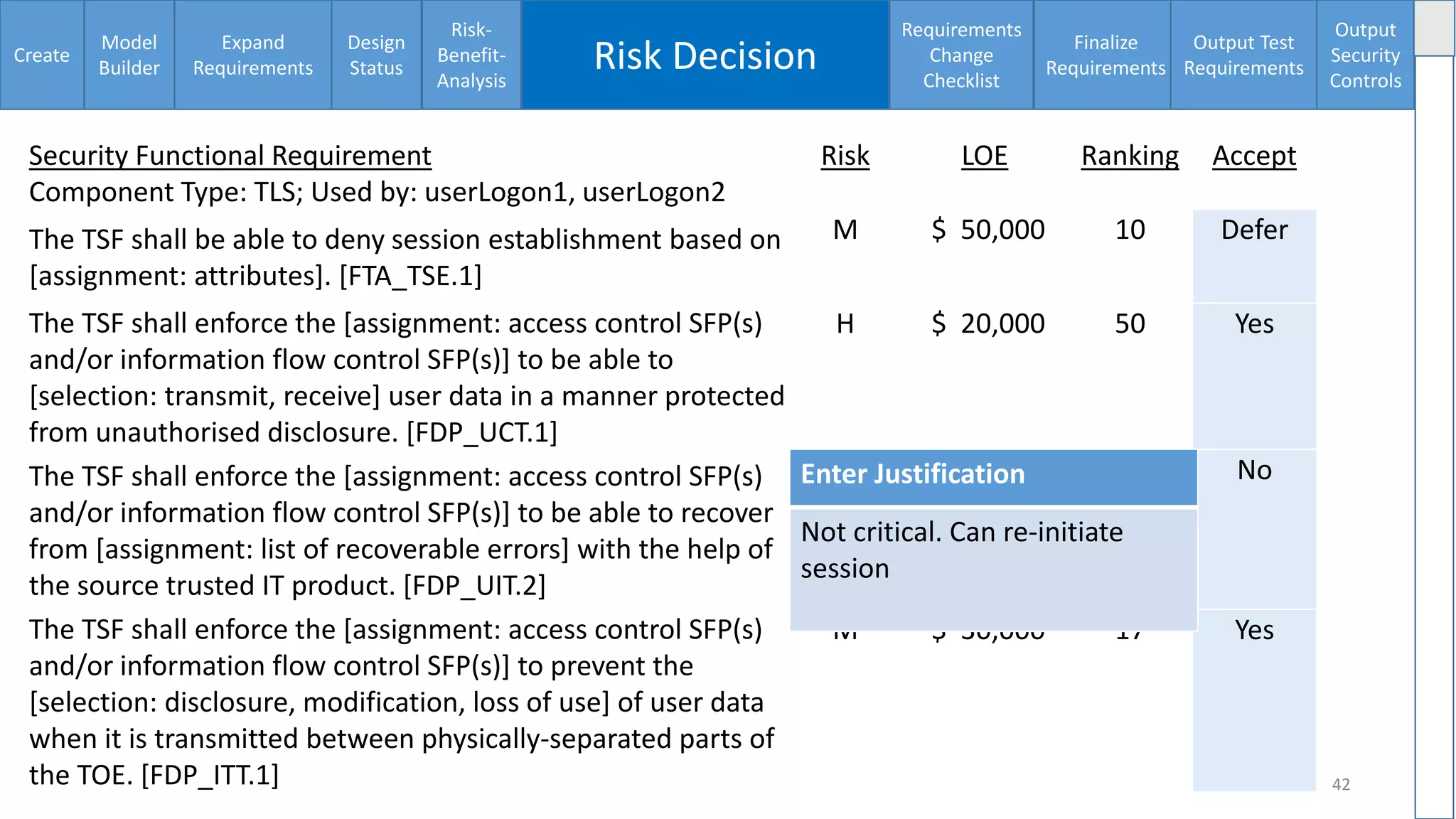 Create
Model
Builder
Expand
Requirements
Design
Status
Risk-
Benefit-
Analysis
Risk Decision
Requirements
Change
Checklist
Finalize
Requirements
Output Test
Requirements
Output
Security
Controls
42
Security Functional Requirement
Component Type: TLS; Used by: userLogon1, userLogon2
Risk LOE Ranking Accept
The TSF shall be able to deny session establishment based on
[assignment: attributes]. [FTA_TSE.1]
M $ 50,000 10 Defer
The TSF shall enforce the [assignment: access control SFP(s)
and/or information flow control SFP(s)] to be able to
[selection: transmit, receive] user data in a manner protected
from unauthorised disclosure. [FDP_UCT.1]
H $ 20,000 50 Yes
The TSF shall enforce the [assignment: access control SFP(s)
and/or information flow control SFP(s)] to be able to recover
from [assignment: list of recoverable errors] with the help of
the source trusted IT product. [FDP_UIT.2]
L $ 30,000 3 No
The TSF shall enforce the [assignment: access control SFP(s)
and/or information flow control SFP(s)] to prevent the
[selection: disclosure, modification, loss of use] of user data
when it is transmitted between physically-separated parts of
the TOE. [FDP_ITT.1]
M $ 30,000 17 Yes
Enter Justification
Not critical. Can re-initiate
session
 
