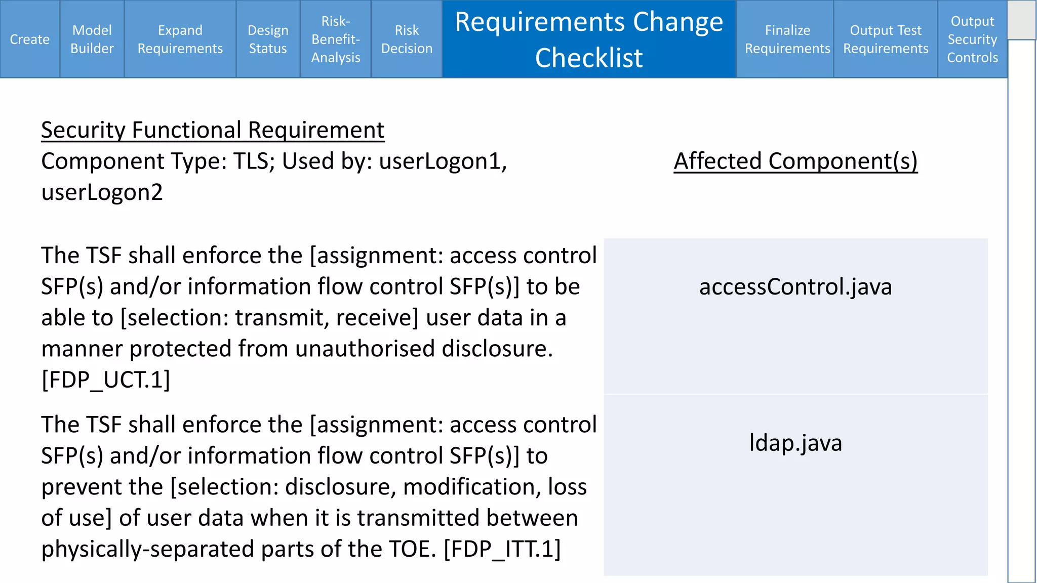 Create
Model
Builder
Expand
Requirements
Design
Status
Risk-
Benefit-
Analysis
Risk
Decision
Requirements Change
Checklist
Finalize
Requirements
Output Test
Requirements
Output
Security
Controls
42
Security Functional Requirement
Component Type: TLS; Used by: userLogon1,
userLogon2
Affected Component(s)
The TSF shall enforce the [assignment: access control
SFP(s) and/or information flow control SFP(s)] to be
able to [selection: transmit, receive] user data in a
manner protected from unauthorised disclosure.
[FDP_UCT.1]
accessControl.java
The TSF shall enforce the [assignment: access control
SFP(s) and/or information flow control SFP(s)] to
prevent the [selection: disclosure, modification, loss
of use] of user data when it is transmitted between
physically-separated parts of the TOE. [FDP_ITT.1]
ldap.java
 