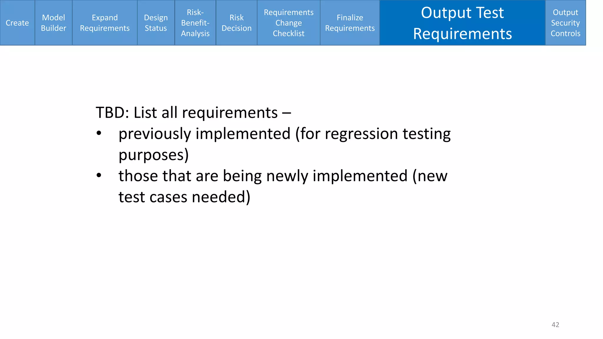 Create
Model
Builder
Expand
Requirements
Design
Status
Risk-
Benefit-
Analysis
Risk
Decision
Requirements
Change
Checklist
Finalize
Requirements
Output Test
Requirements
Output
Security
Controls
42
TBD: List all requirements –
• previously implemented (for regression testing
purposes)
• those that are being newly implemented (new
test cases needed)
 