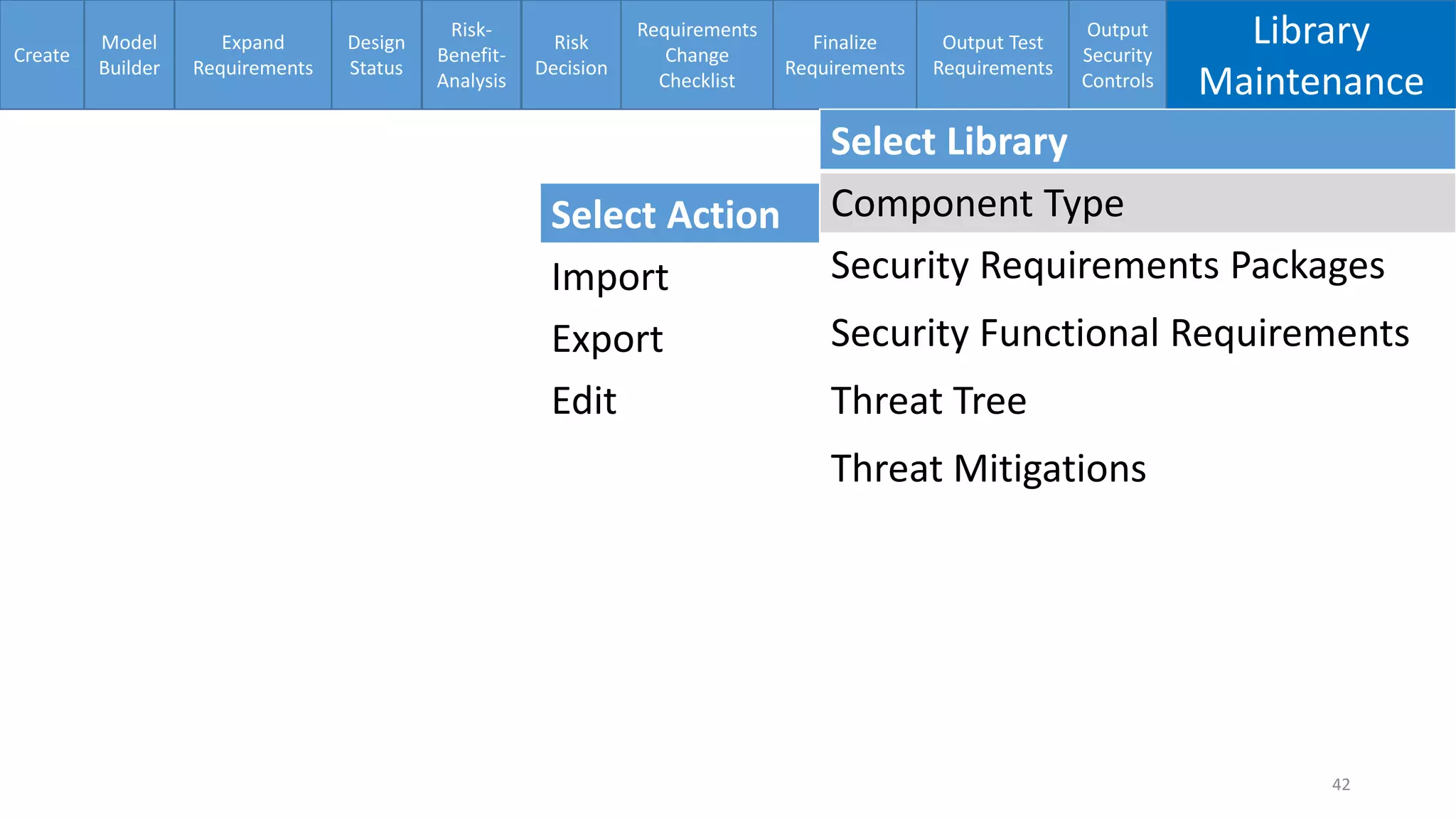 Create
Model
Builder
Expand
Requirements
Design
Status
Risk-
Benefit-
Analysis
Risk
Decision
Requirements
Change
Checklist
Finalize
Requirements
Output Test
Requirements
Output
Security
Controls
42
Library
Maintenance
Select Library
Component Type
Security Requirements Packages
Security Functional Requirements
Threat Tree
Threat Mitigations
Select Action
Import
Export
Edit
 