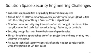 Enumerating software security design flaws throughout the SSDLC
