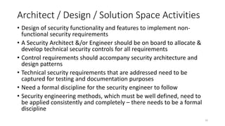 Enumerating software security design flaws throughout the SSDLC