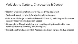 Enumerating software security design flaws throughout the SSDLC