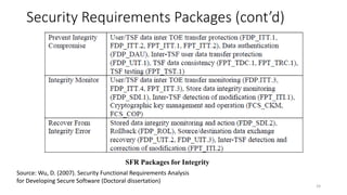 Enumerating software security design flaws throughout the SSDLC