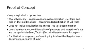 Enumerating software security design flaws throughout the SSDLC