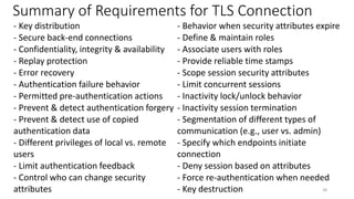 Enumerating software security design flaws throughout the SSDLC