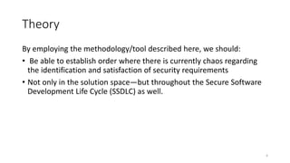 Enumerating software security design flaws throughout the SSDLC