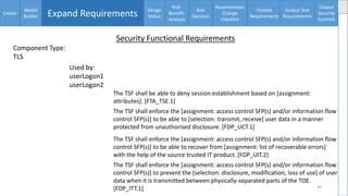 Enumerating software security design flaws throughout the SSDLC