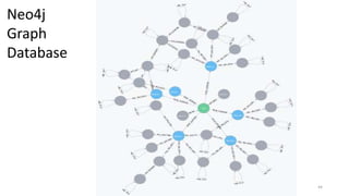 Enumerating software security design flaws throughout the SSDLC