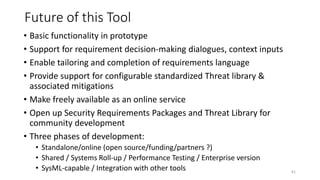Enumerating software security design flaws throughout the SSDLC