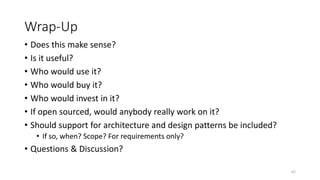 Enumerating software security design flaws throughout the SSDLC