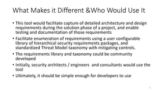 Enumerating software security design flaws throughout the SSDLC