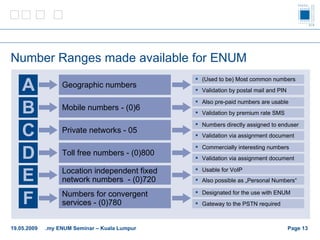 Number Ranges made available for ENUM Page    19.05.2009 .my ENUM Seminar – Kuala Lumpur Numbers for convergent services - (0)780  F Designated for the use with ENUM Gateway to the PSTN required   Private networks - 05 C Numbers directly assigned to enduser   Validation via assignment document Mobile numbers - (0)6 B Also pre-paid numbers are usable Validation by premium rate SMS Geographic numbers  A (Used to be) Most common numbers  Validation by postal mail and PIN Location independent fixed network numbers  - (0)720  E Usable for VoIP Also possible as „Personal Numbers“   Toll free numbers - (0)800  D Commercially interesting numbers Validation via assignment document 
