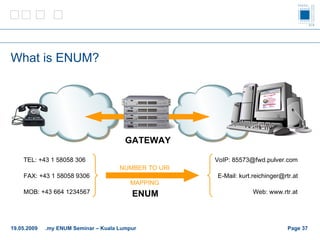 What is ENUM? Page    TEL: +43 1 58058 306 FAX: +43 1 58058 9306 MOB: +43 664 1234567 E-Mail: kurt.reichinger@rtr.at Web: www.rtr.at VoIP: 85573@fwd.pulver.com GATEWAY NUMBER TO URI MAPPING ENUM 19.05.2009 .my ENUM Seminar – Kuala Lumpur 