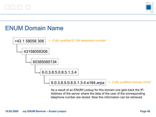 ENUM Domain Name Page    +43 1 58058 306 43158058306 60385085134 6.0.3.8.5.0.8.5.1.3.4 6.0.3.8.5.0.8.5.1.3.4.e164.arpa   „ Fully qualified E.164 telephone number“   „ Fully qualified domain name“ As a result of an ENUM Lookup for this domain one gets back the IP-Address of the server where the data of the user of the corresponding telephone number are stored. Now this information can be retrieved 19.05.2009 .my ENUM Seminar – Kuala Lumpur 