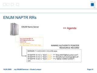 ENUM NAPTR RRs Page    [email_address] [email_address] www.rtr.at +43 664 1234567 Kurt Reichinger | RTR | Tech. Dept. ENUM Name Server $ORIGIN 7.1.4.8.5.0.8.5.1.3.4.e164.arpa.   IN NAPTR 10 10 “u” “E2U+ voice ”  “!ˆ^.*$!sip:85575@fwd.pulver.com!”. IN NAPTR 10 10 “u” “E2U+ email ”  “!ˆ^.*$!mailto:kurt.reichinger@rtr.at!”. IN NAPTR 10 20 “u” “E2U+ voice ”  “!ˆ^(.*$)$!tel:+436641234567!”. usw. NAMING AUTHORITY POINTER RESOURCE RECORD >> Agenda 19.05.2009 .my ENUM Seminar – Kuala Lumpur 